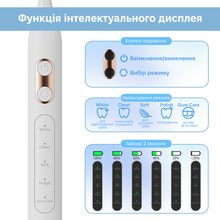 Электрическая зубная щетка INSPIRE T13 White