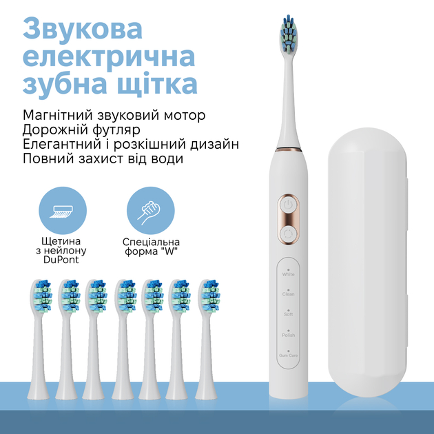 Электрическая зубная щетка INSPIRE T13 White Тип головки съемная