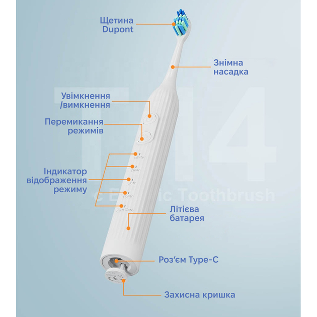 Электрическая зубная щетка INSPIRE T14 8 Pink Дизайн для взрослых