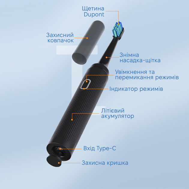 Электрическая зубная щетка INSPIRE T7 Black Тип головки съемная