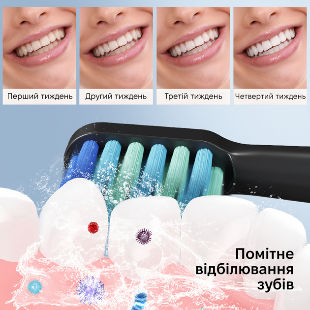 Электрическая зубная щетка INSPIRE T7 Black Дизайн для взрослых