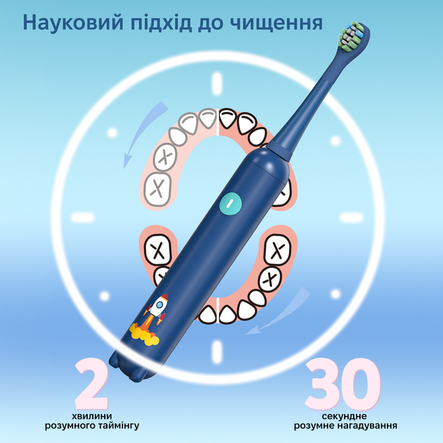 Электрическая зубная щетка INSPIRE K5 Blue Цвет синий