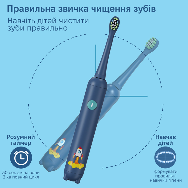 Электрическая зубная щетка INSPIRE K5 Blue Дизайн для детей