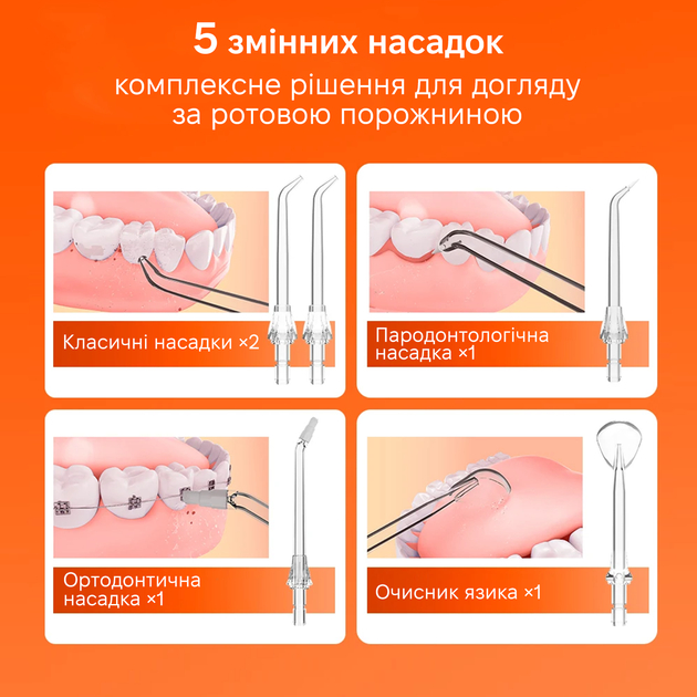 Покупка Ирригатор INSPIRE F6