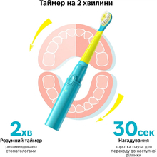 Електрична зубна щітка FAIRYWILL Daily 2001