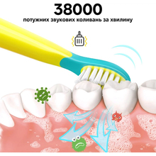 Електрична зубна щітка FAIRYWILL Daily 2001