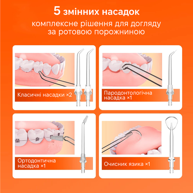 Фото Набор ирригатор INSPIRE F6 + электрическая зубная щетка T5 Black