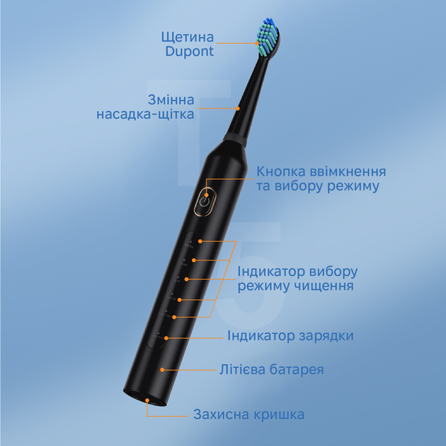 Набор ирригатор INSPIRE F6 + электрическая зубная щетка T5 Black Тип электрическая зубная щетка