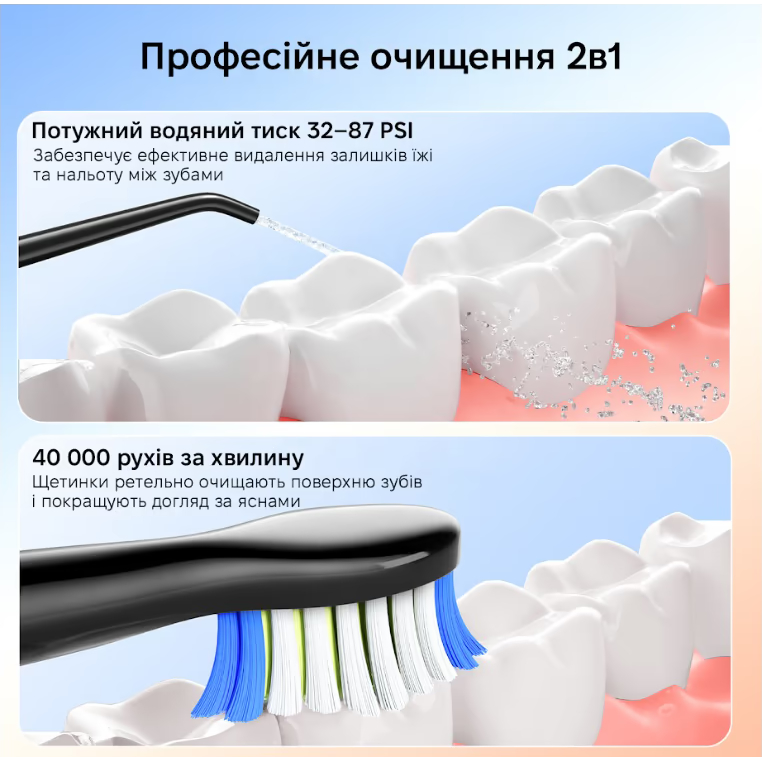 Набір іригатор BITVAE F5020 Black + зубна щітка E11 Black Тип іригатор