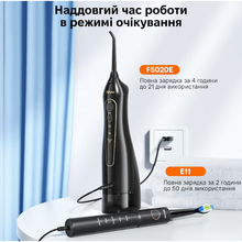 Набір іригатор BITVAE F5020 Black + зубна щітка E11 Black
