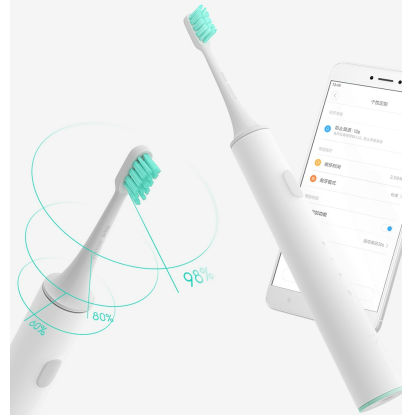 Замовити Зубна щітка MiJia Sound Electric Toothbrush White (DDYS01SKS)