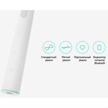 Зубна щітка MiJia Sound Electric Toothbrush White (DDYS01SKS)