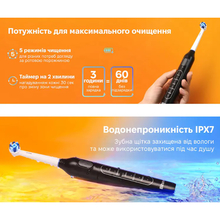 Электрическая зубная щетка BITVAE R1 Black