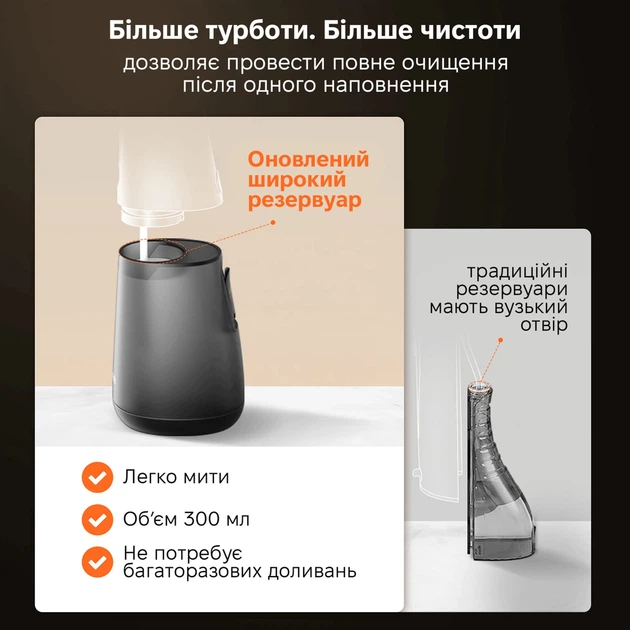 Внешний вид Ирригатор BITVAE С6 Black