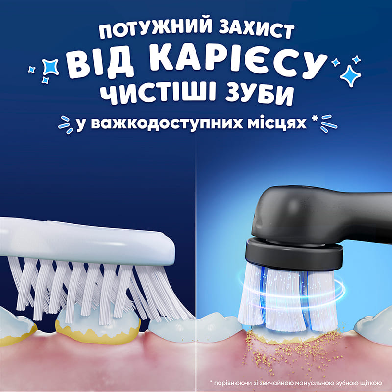Электрическая зубная щетка ORAL-B iO Kids Marvel Человек-паук (8700216932370) Тип головки съемная