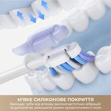 Электрическая зубная щетка MOVA Fresh 10 White (ATB22B)