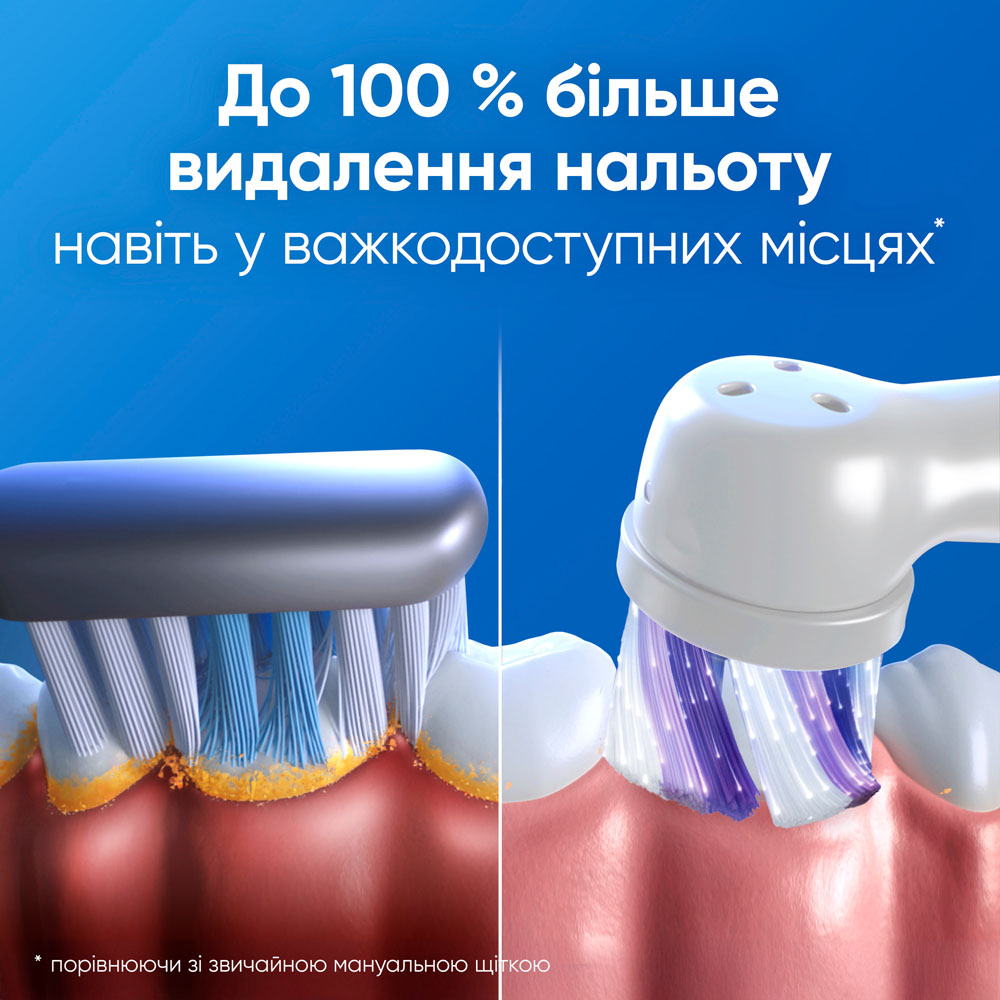Набір зубних щіток ORAL-B iO 2 Duo Pack Night Black & Forest Green (80857852) — фото 2