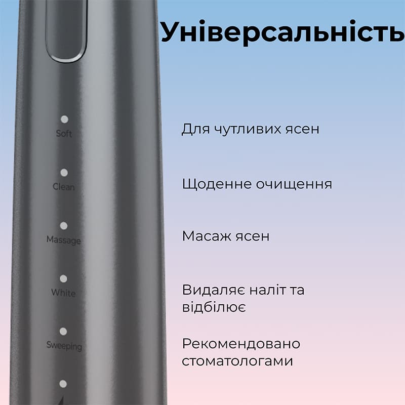 Електрична зубна щітка AENO DB10G Grey (ADB0010G) — фото 16