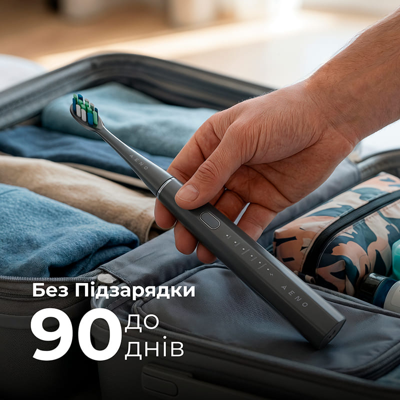 Електрична зубна щітка AENO DB10G Grey (ADB0010G) — фото 9