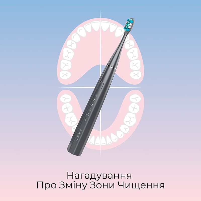 Електрична зубна щітка AENO DB10G Grey (ADB0010G) — фото 8