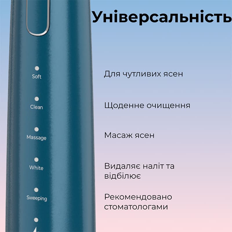 Електрична зубна щітка AENO DB10N Blue (ADB0010N) — фото 5