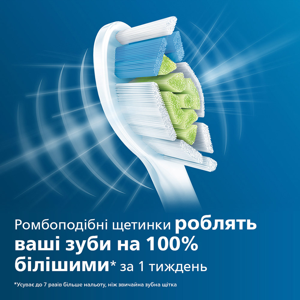 Набір насадок PHILIPS HX6064/10 4 шт Ступінь жорсткості щетини середньої жорсткості (medium)