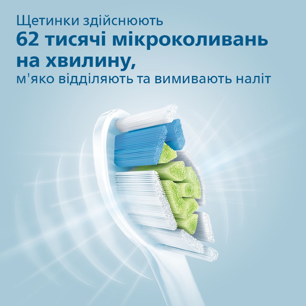 Зубна щітка PHILIPS HX6803/04 Sonicare ProtectiveClean 4300 Дизайн для дорослих