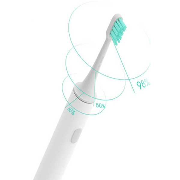 Фото Зубна щітка XIAOMI Mi Smart Electric Toothbrush T500 White (NUN4087GL)