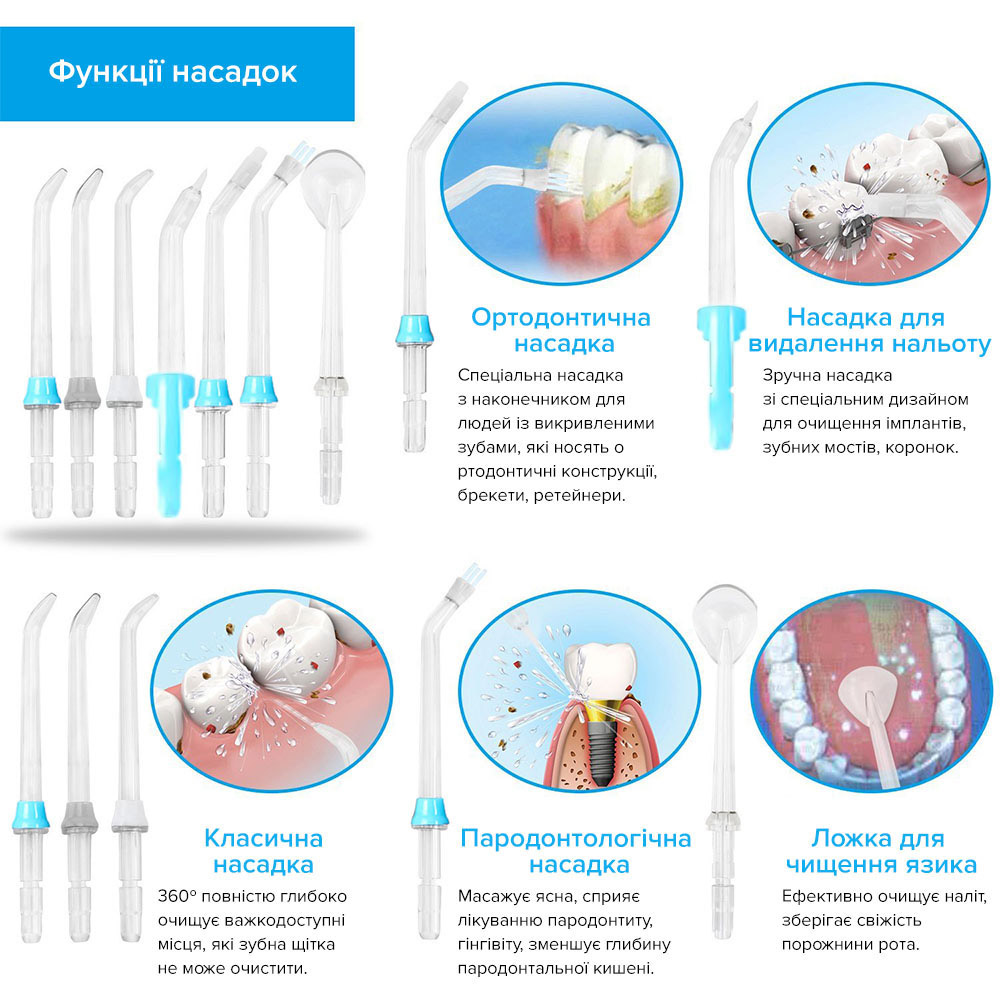 Ирригатор PECHAM Professional White (652118269581) Фото Ирригатор PECHAM Professional White (652118269581)