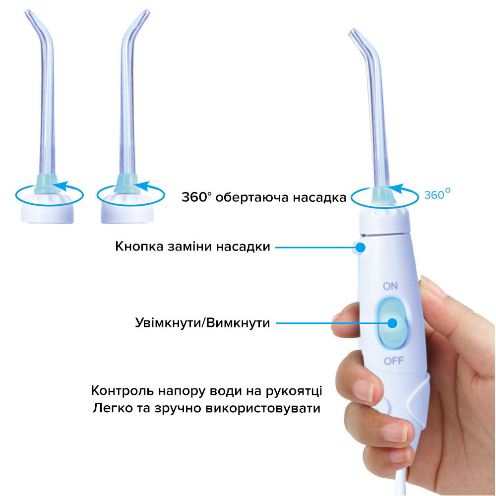 Ирригатор PECHAM Professional White (652118269581) Ирригатор PECHAM Professional White (652118269581) Цвет белый