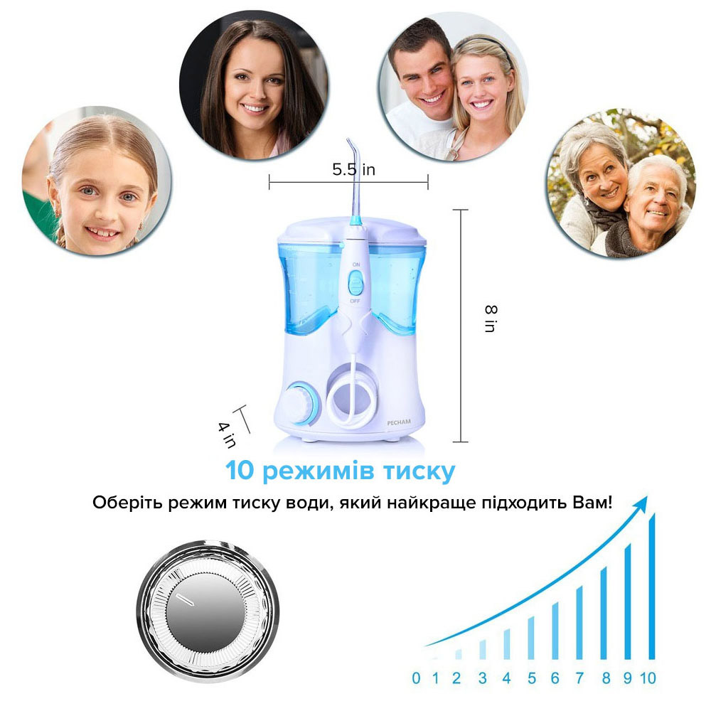 Ирригатор PECHAM Professional White (652118269581) Внешний вид Ирригатор PECHAM Professional White (652118269581)