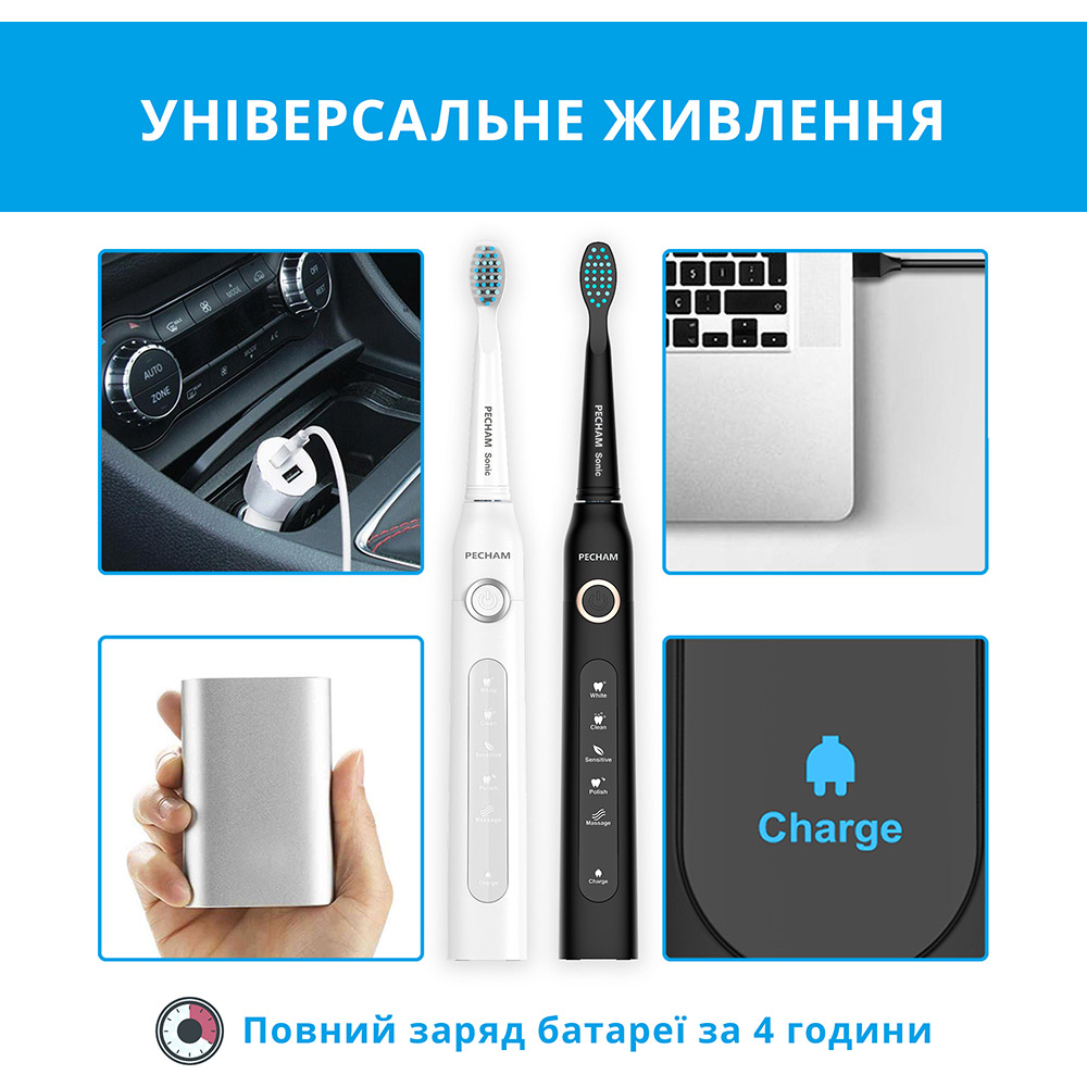 Зовнішній вигляд Набір зубних щіток PECHAM Black & White Travel Set (0009119080224)