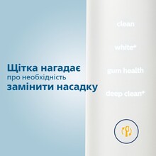 Зубная щетка PHILIPS Sonicare Diamond Clean 9000 White & Black (HX9914/57)