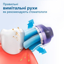 Электрическая зубная щетка PHILIPS Sonicare HX6807/28 Protective Clean 4300