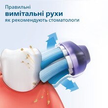 Електрична зубна щітка PHILIPS Sonicare HX6830/53 Protective Clean 4500