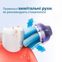 Електрична зубна щітка PHILIPS Sonicare HX6839/28 Protective Clean 4500