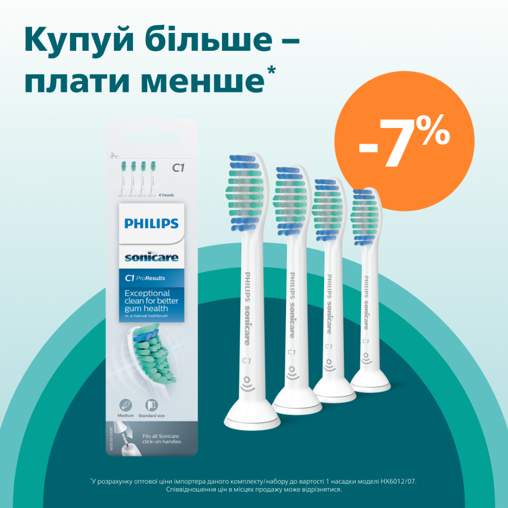 Набір насадок PHILIPS Pro Results (HX6014/07) Тип зубна нитка