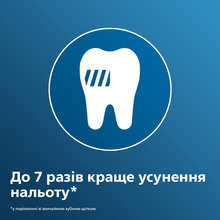 Набор сменных насадок PHILIPS HX9024/10 4 шт