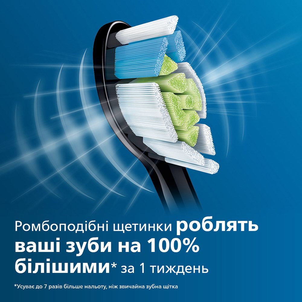 Набір змінних насадок PHILIPS HX6064/11 4 шт Сумісні моделі Philips