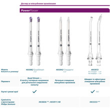 Набор насадок PHILIPS Sonicare F1 Standard 2 шт (HX3042/00)