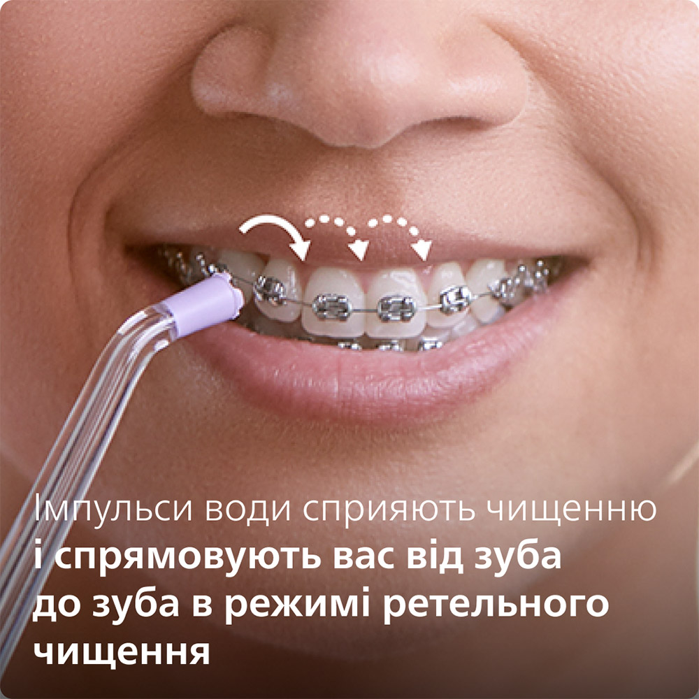 Набор насадок HX3062/00 Philips Sonicare F3 Power Flosser 2 шт Тип головки несъемная