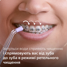 Набор насадок HX3062/00 Philips Sonicare F3 Power Flosser 2 шт