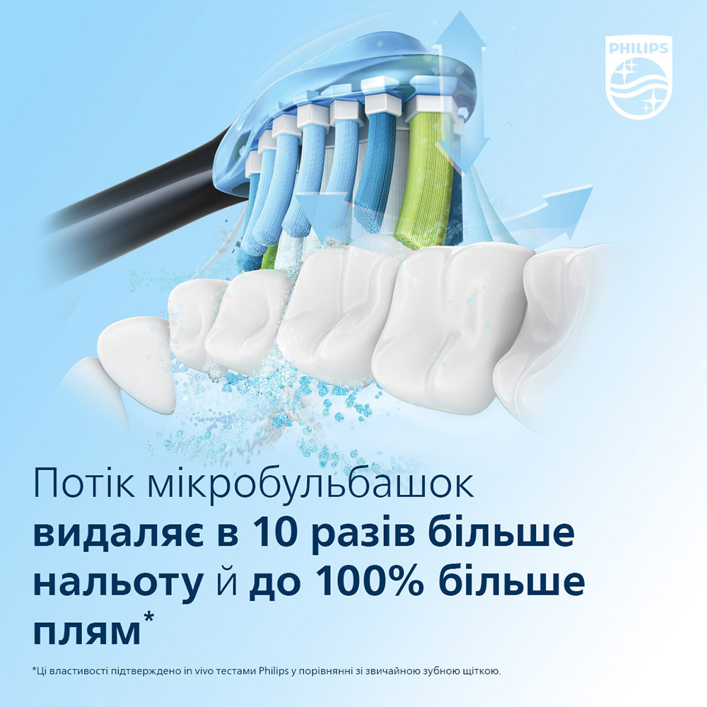 Заказать Электрическая зубная щетка PHILIPS Sonicare Diamond Clean Aquamarine (HX9911/88)