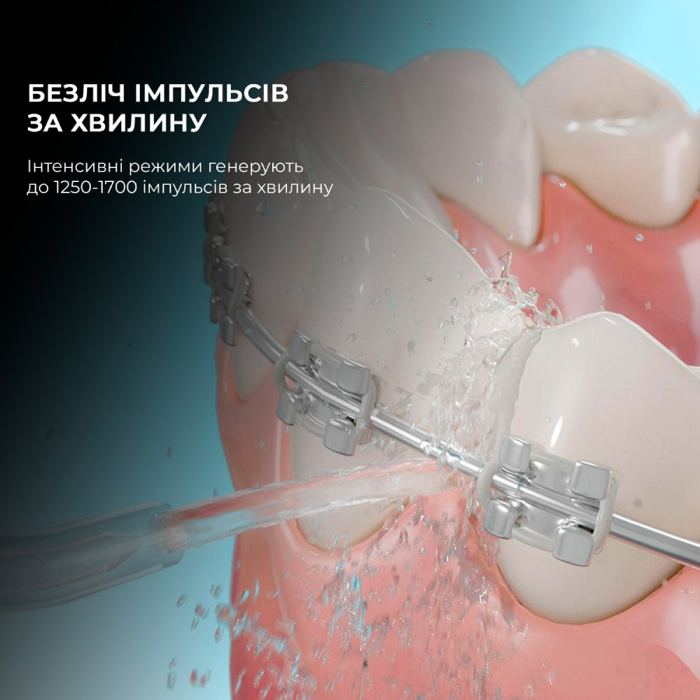 Покупка Іригатор Cecotec ToothCare 1200 Jet Pro (CCTC-04315)