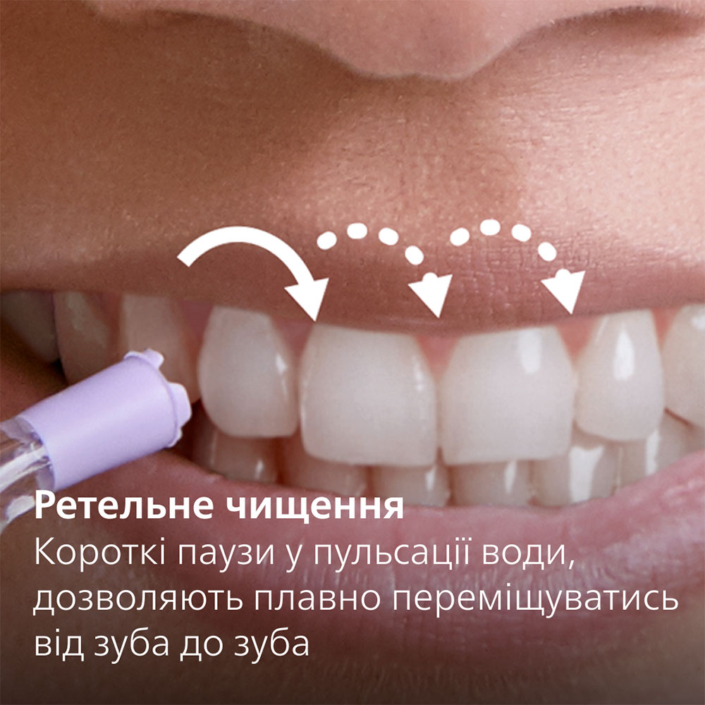 Іригатор PHILIPS Sonicare HX3911/40 Power Flosser 7000 — фото 4