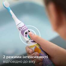 Електрична зубна щітка PHILIPS Sonicare HX3601/01