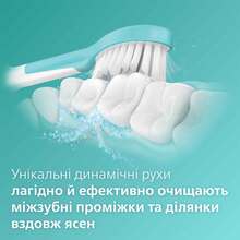 Електрична зубна щітка PHILIPS Sonicare HX3601/01