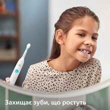 Електрична зубна щітка PHILIPS Sonicare HX3601/01