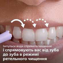 Ирригатор PHILIPS Sonicare HX3826/31 Power Flosser 3000