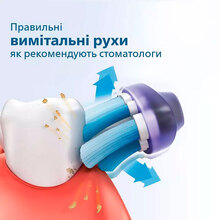 Набір зубних щіток PHILIPS PHILIPS HX3675/15 Gemini 3100 Pink Black (HX3675/15)